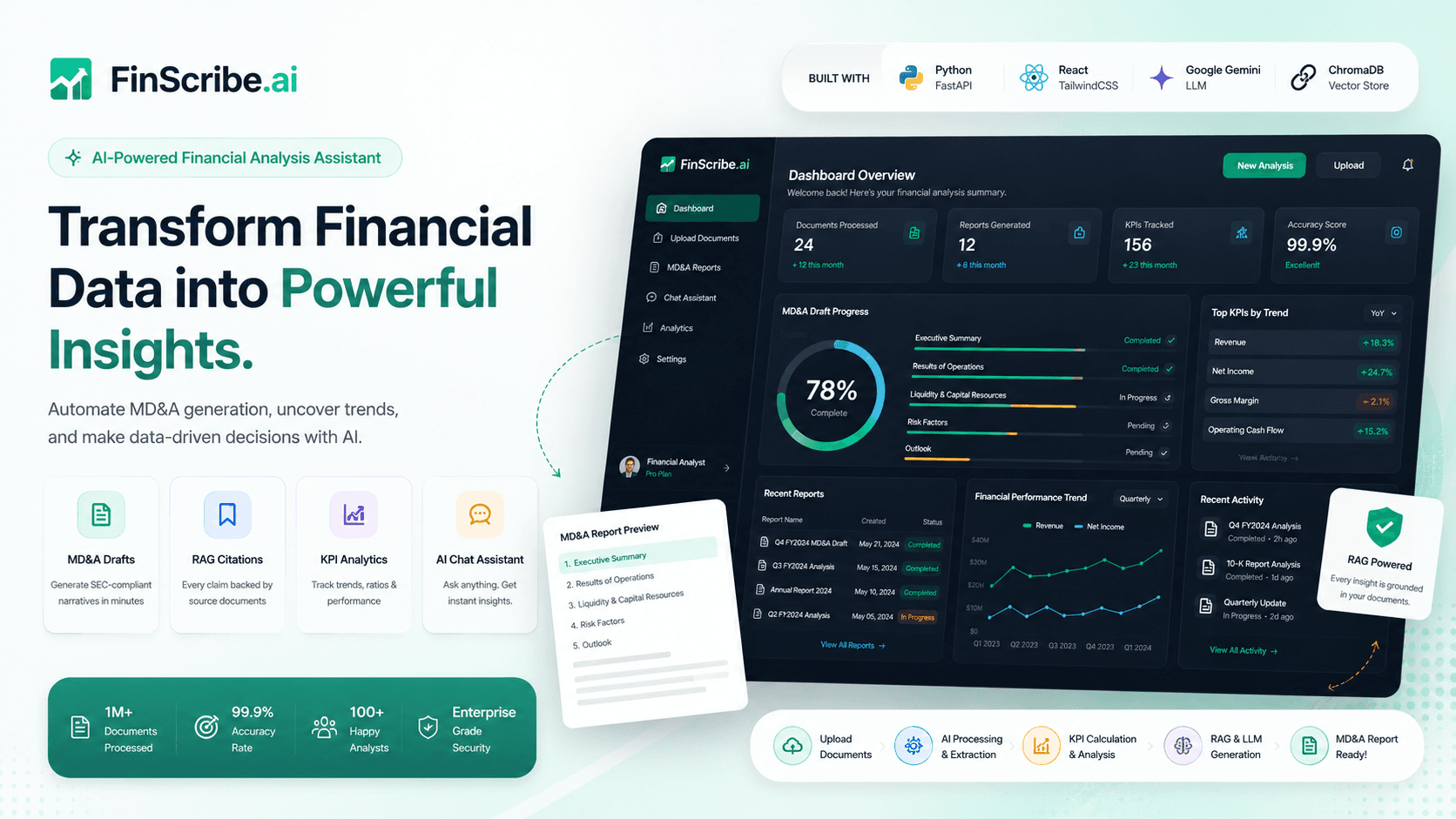 FinScribe